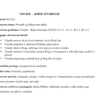 Čovjek - Božje stvorenje (priprema AV, DM i ŽK)